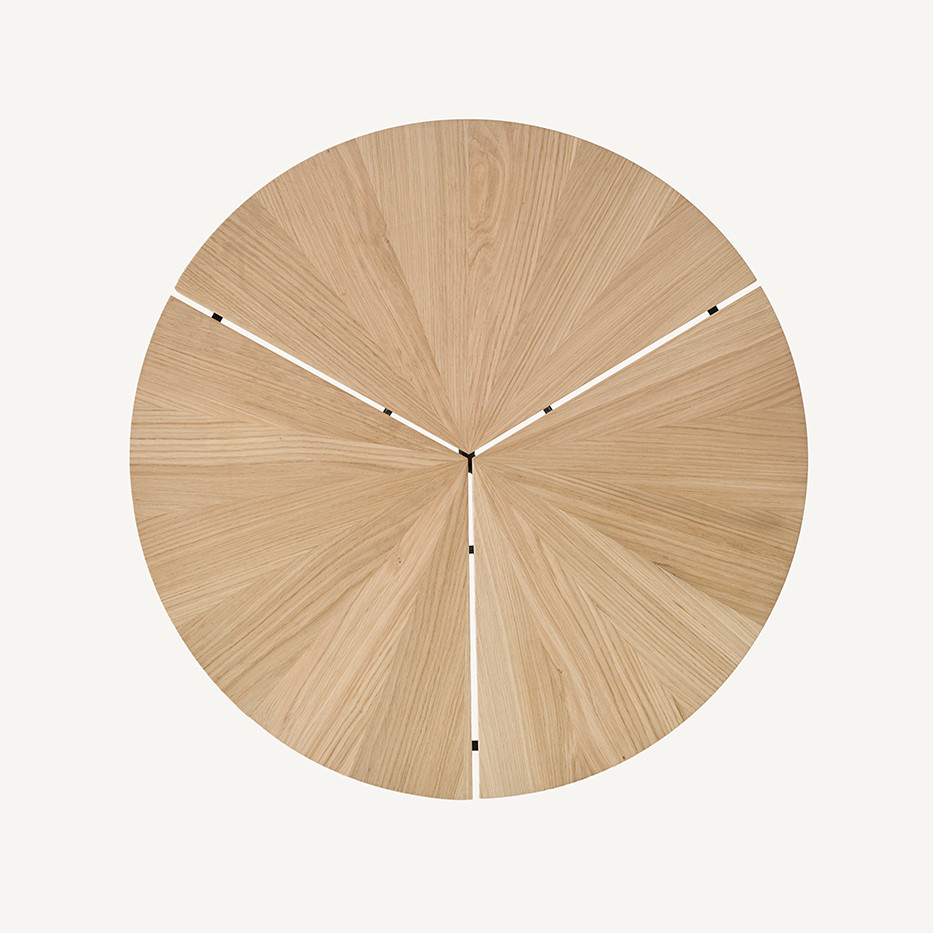 CIRCULAR